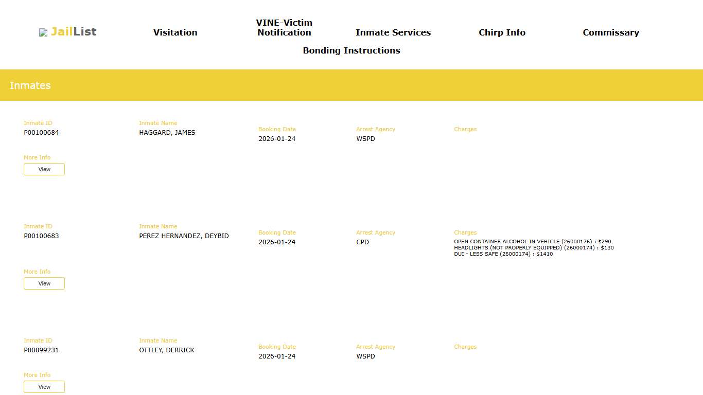 Cherokee County Inmate Search